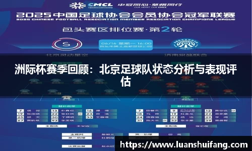 洲际杯赛季回顾：北京足球队状态分析与表现评估